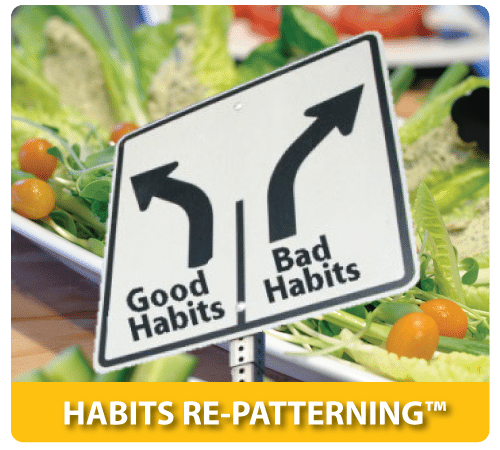 HABITS-RE-PATTERNING