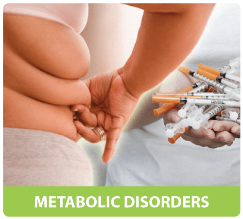 TREATMENT OF METABOLIC DISORDERS, WEIGHT LOSS, DIABETES