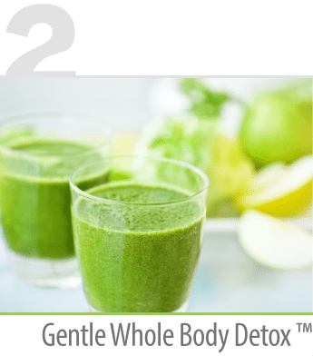 Gentle Whole Body Detox